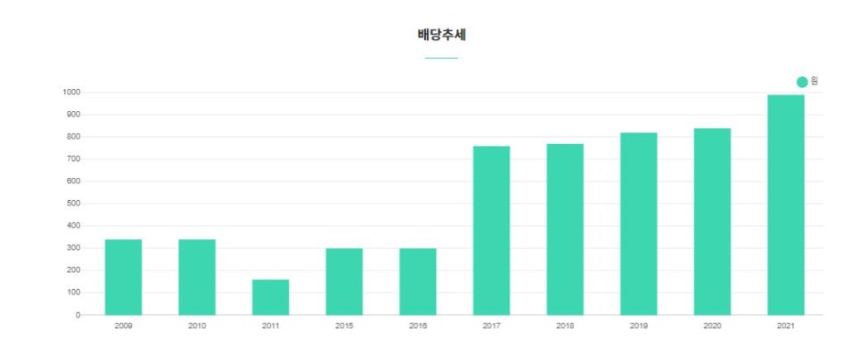현광고기획 이미지