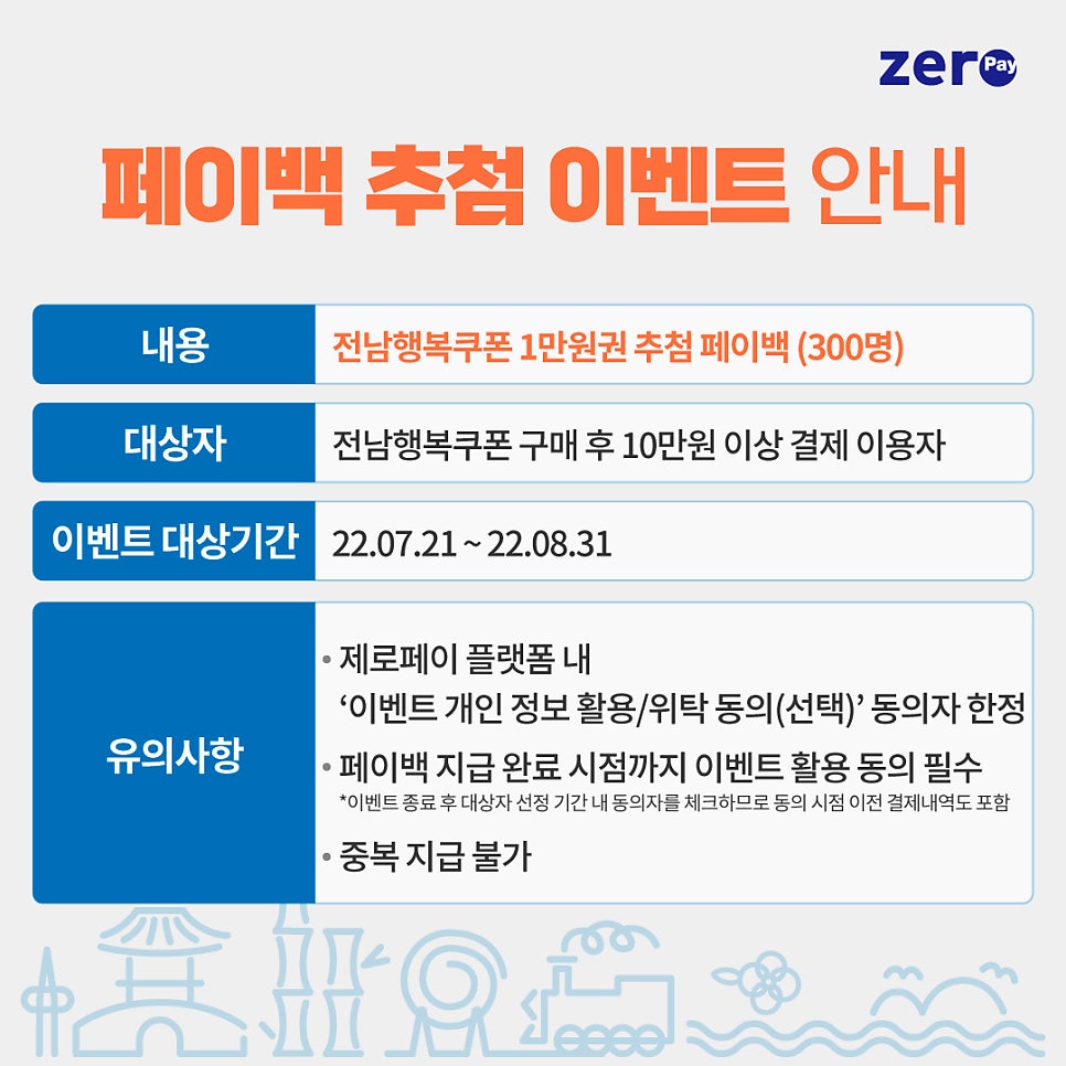 함평축협하나로마트 한우프라자점 이미지