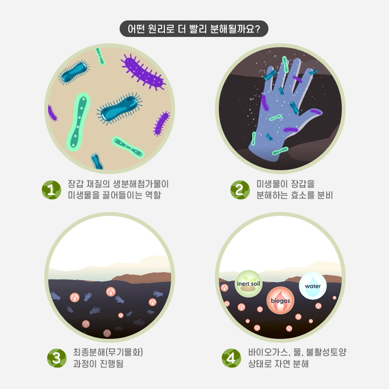크린ECO 이미지