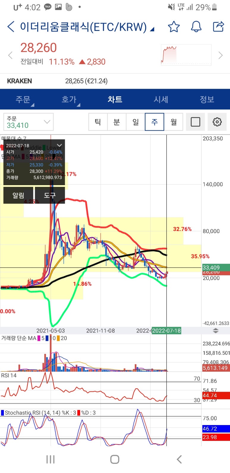 알에스아이 이미지