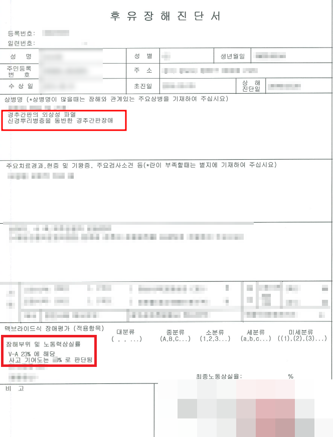 장원손해사정행정사사무소 이미지