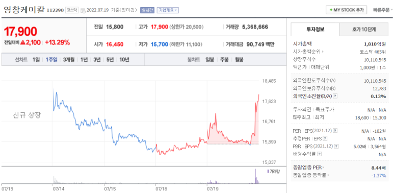 성일전자 이미지