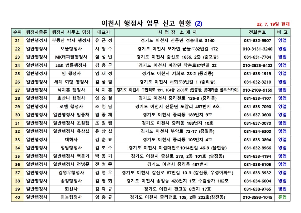 이천행정사사무소 이미지