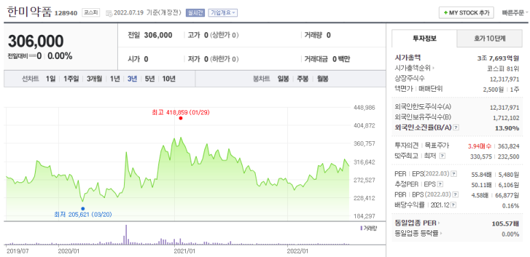 유아이엘 이미지