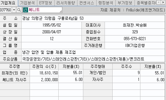 쎄니트 이미지