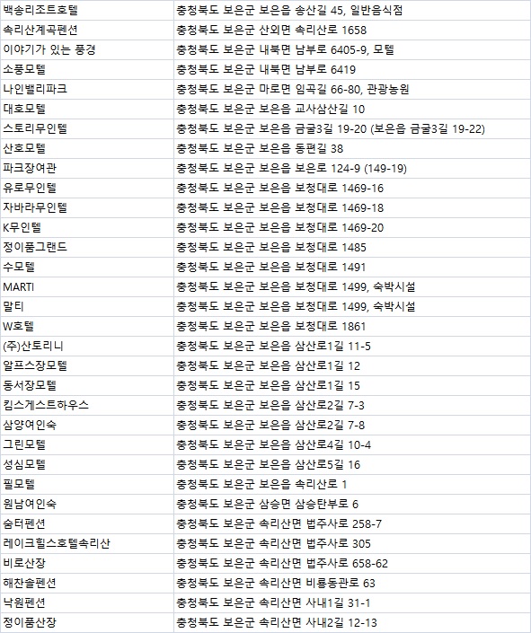 모텔런던파크 이미지