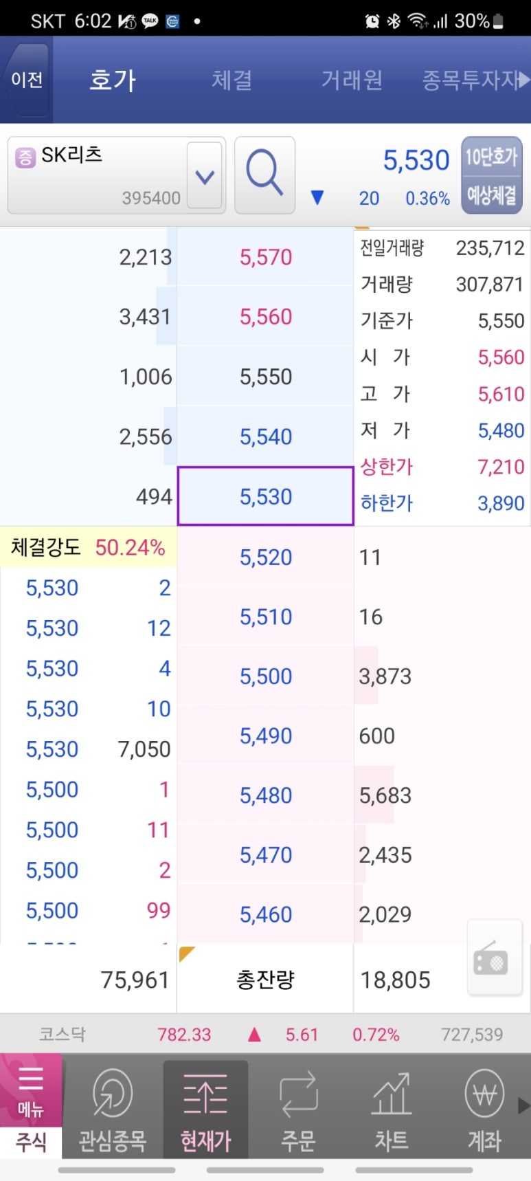 에스케이위탁관리부동산투자회사 주식회사 이미지