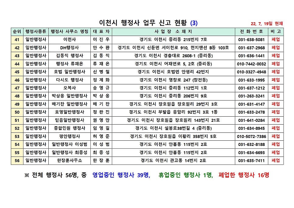 이천행정사사무소 이미지