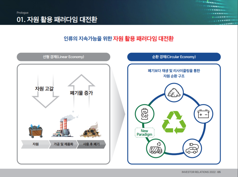 성일유통 이미지