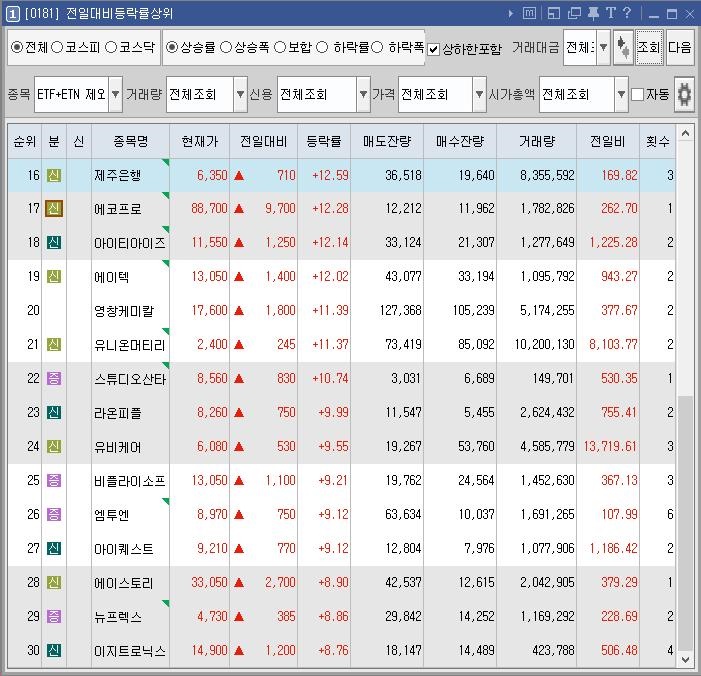 신진종합가스 이미지