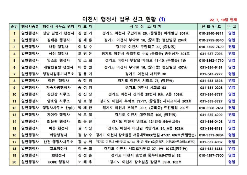 이천행정사사무소 이미지
