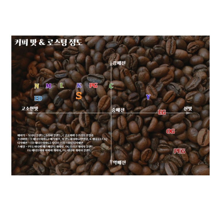 어쿠커피 이미지