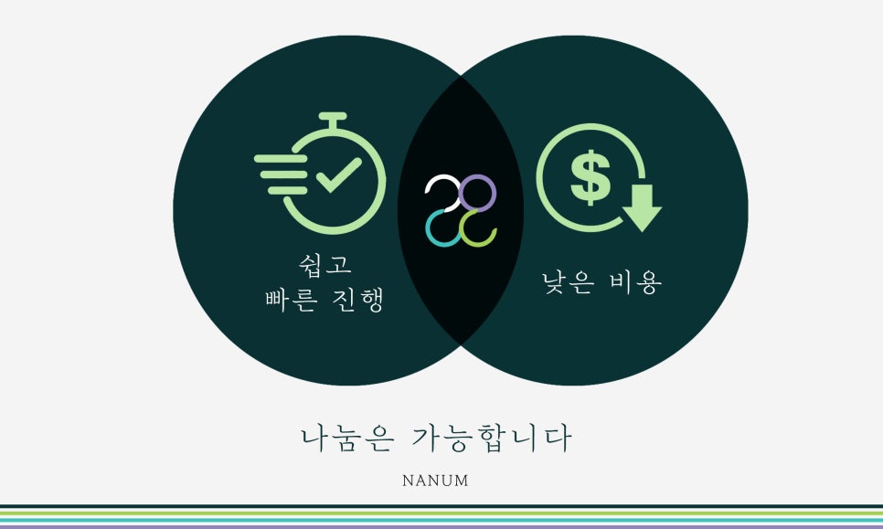 번영여행사 이미지