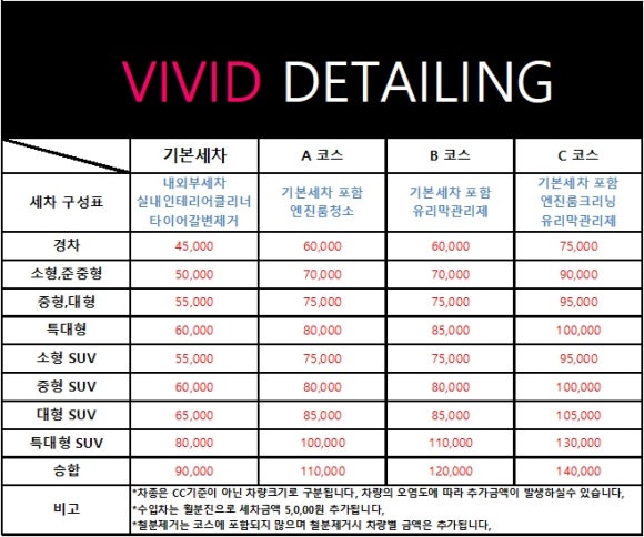 비비드디테일링 이미지