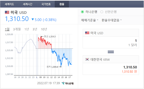 인컴애드 이미지