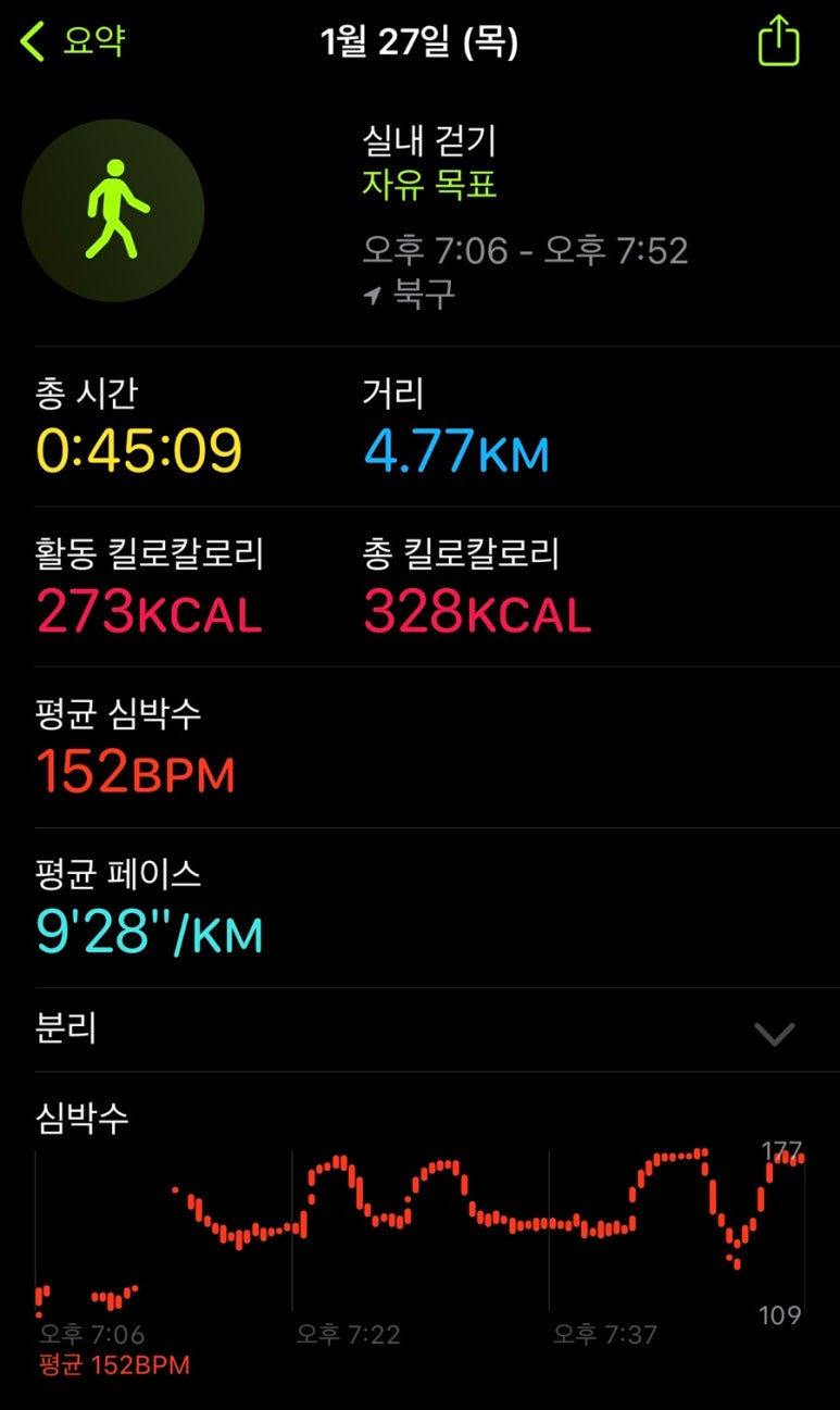 리조트휘트니스PT 이미지