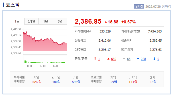 경제가스 이미지