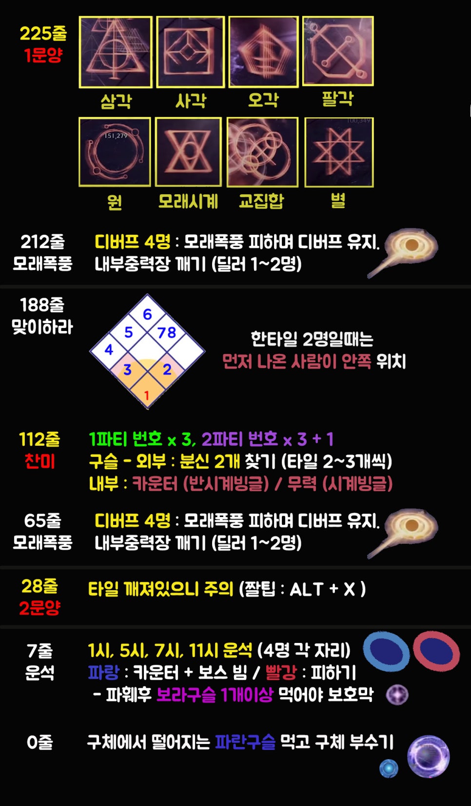 관문도너츠 이미지