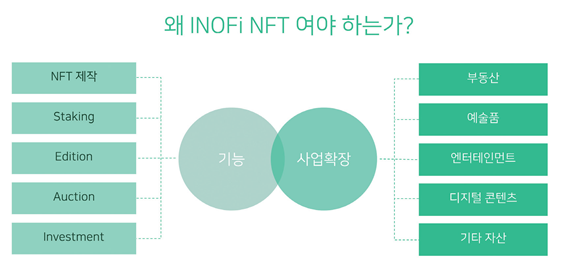 펜타씨에이 이미지
