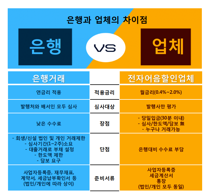 (주)케이앤에이 이미지