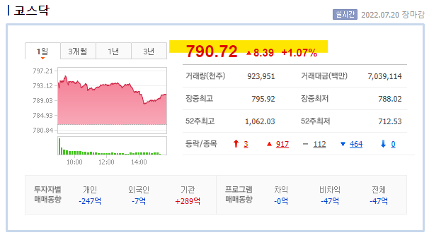글로벌재무 이미지