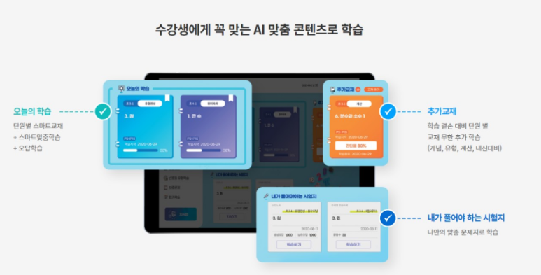 스마트러닝교재 이미지
