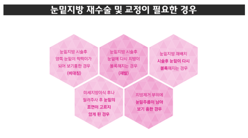 연세하나로의원 이미지