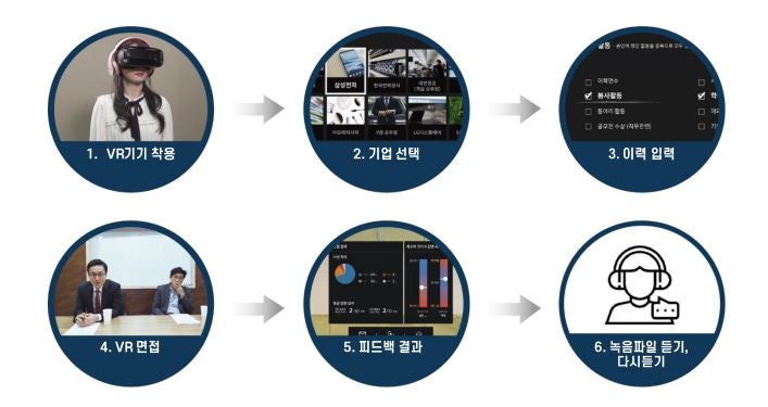 인지어스당진지사 이미지