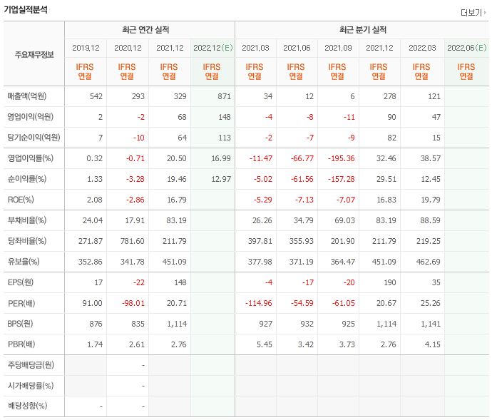봄네트웍스 이미지