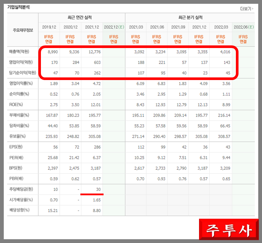 주식회사 대창 이미지