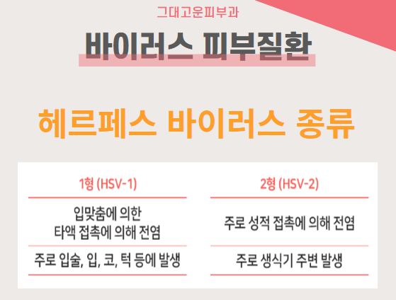 아주고운피부과 이미지