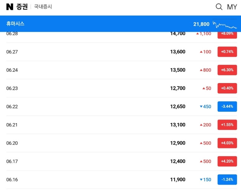 백원건재 이미지
