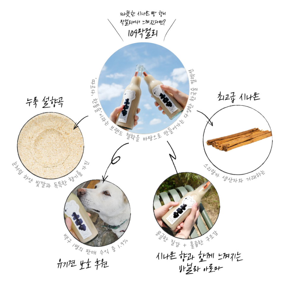 술닷컴 이미지
