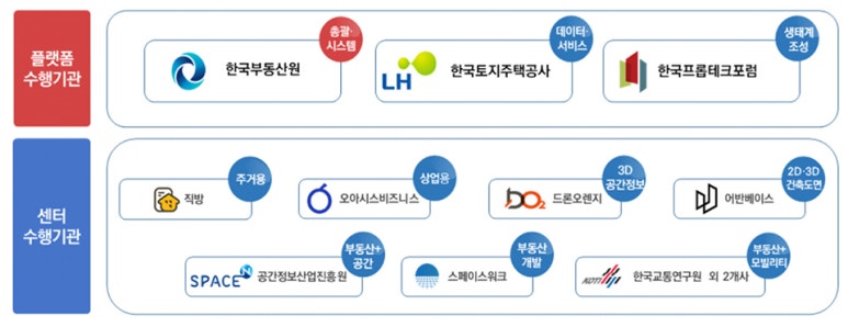 주식회사 한국공간데이터 이미지