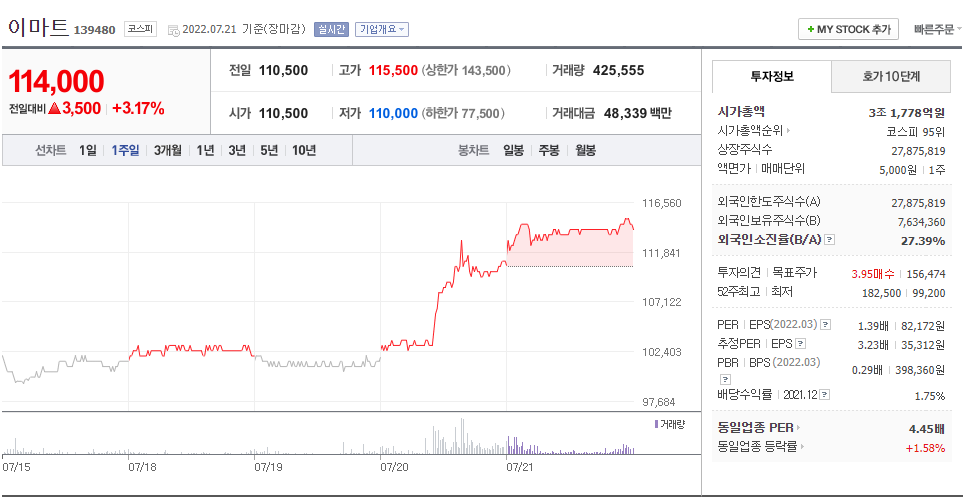 TOP마트 이미지