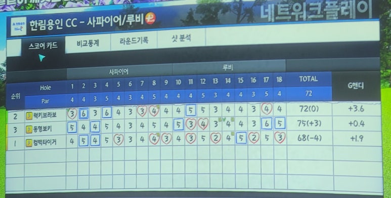 한림스크린골프 이미지