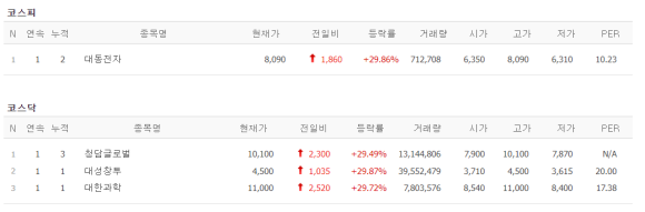 대성냉동전자 이미지