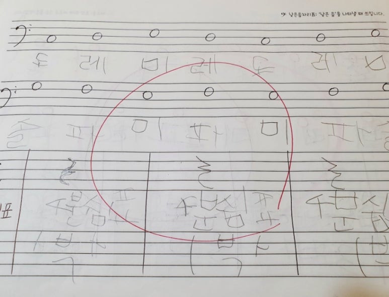 해링턴음악교습소 이미지