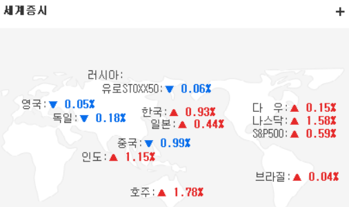 아이원디앤씨 이미지