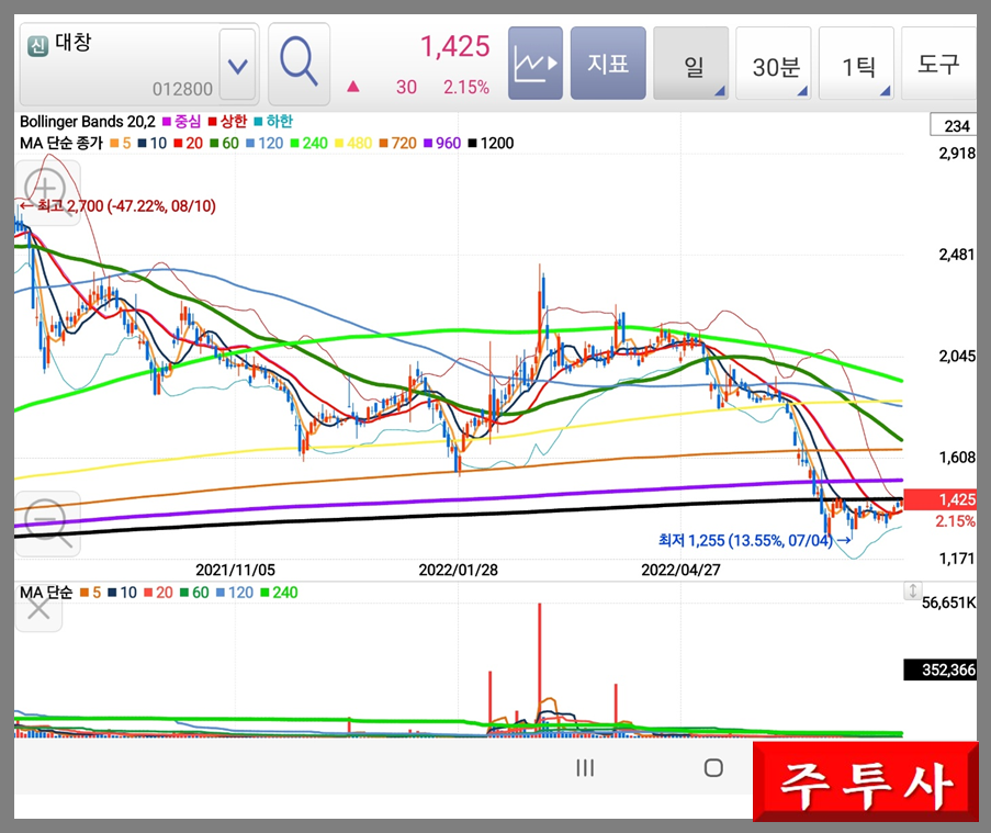 주식회사 대창 이미지