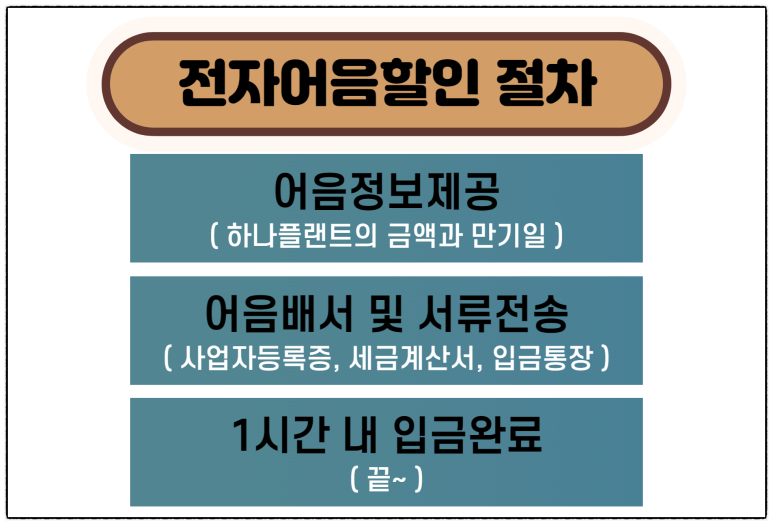 (주)하나플랜트 이미지