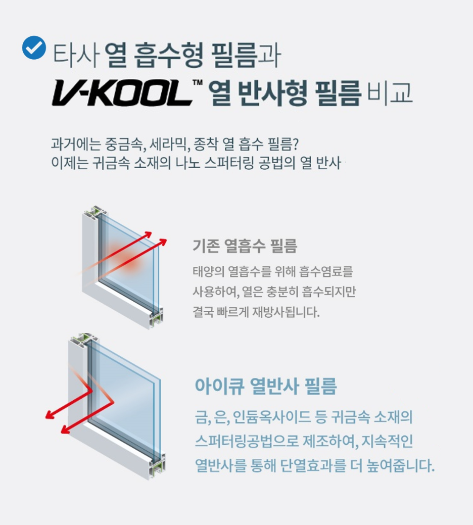 초콜릿필름 이미지