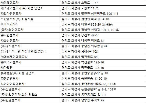 브이아이피렌터카주 이미지