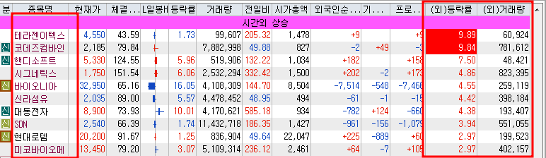 (주)헬스바이오메드 이미지