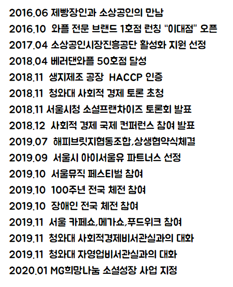 베러댄와플 충정로점 이미지