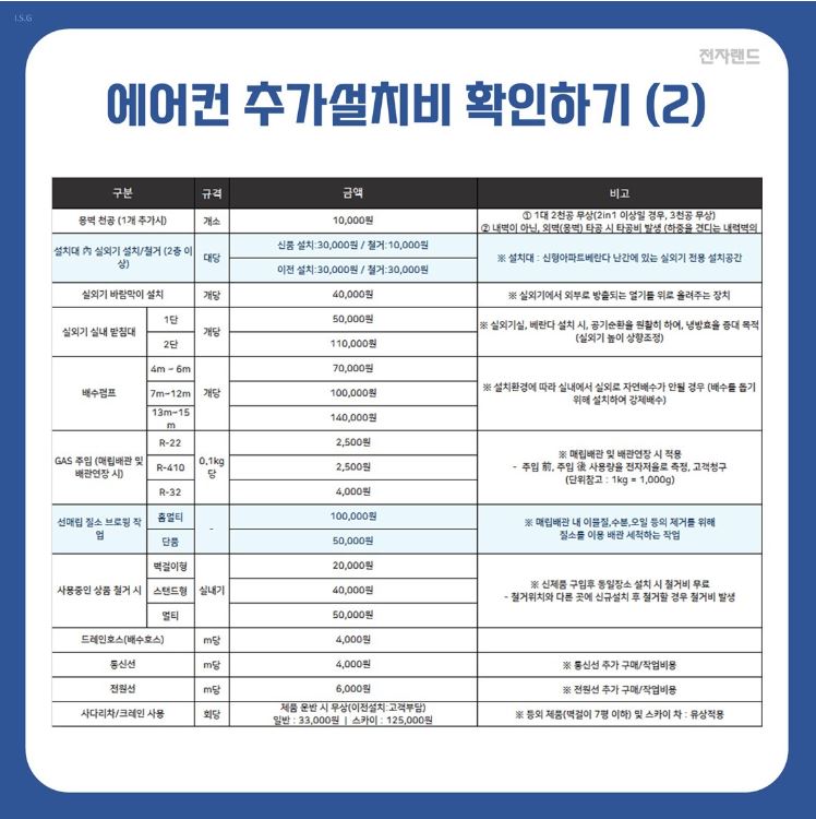 다나에어컨 이미지