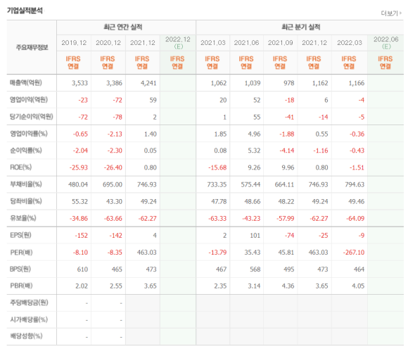 모아텍 이미지