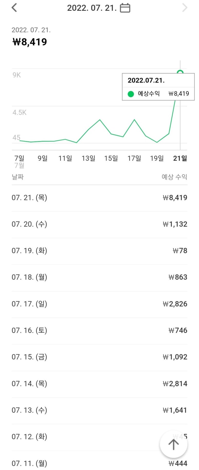 교보애드 이미지