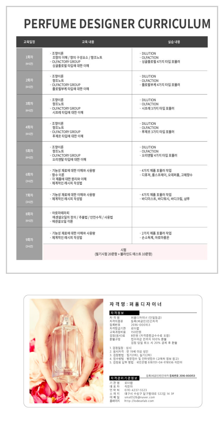 로더랩 이미지