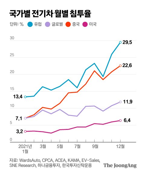 보라전기 이미지